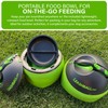 Leashball 4-in-1 Portable Dog Product - Retractable Leash, Anchor, Water