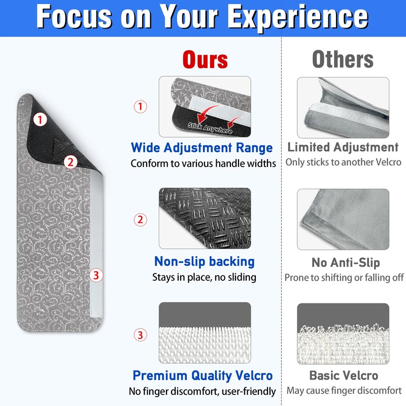Refrigerator Door Handle Covers, Set of 6, Non-Slip Appliance Handle