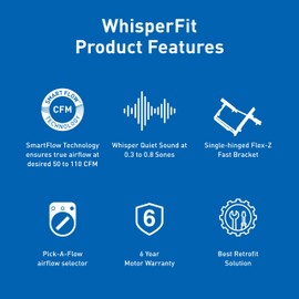 Panasonic WhisperFit Retrofit Ceiling Mount Bathroom Exhaust Fan, 50-80-110 CFM, FV-0511VF1