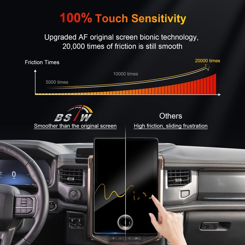 BSTW 2024 F150 Lightning Screen Protector for 2022-2024 Ford F-150