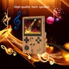 RG351V Handheld Game Console Open Source System RK3326 Chip Retro
