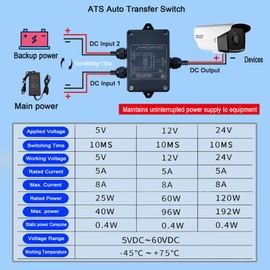 Automatic Transfer Switch DC 5V-60V ATS Automatic Transfer Switch, ATS Auto Transfer Switchs<10ms for refrigerators, Emergency Lights, etc(bicut DC).