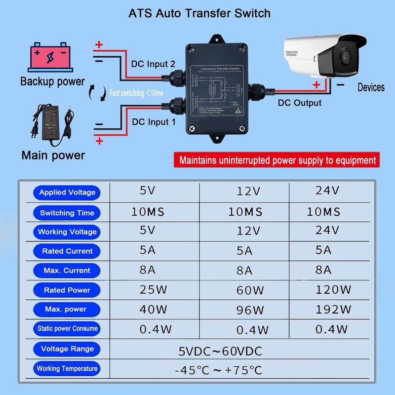 Automatic Transfer Switch DC 5V-60V ATS Automatic Transfer Switch, ATS