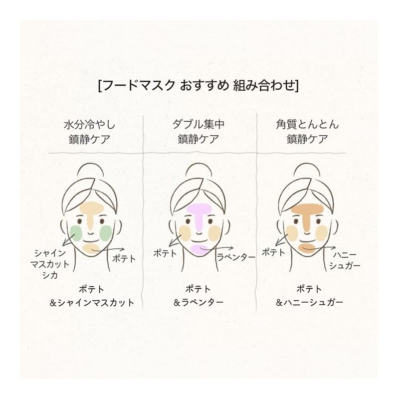 SKINFOOD Potato Food Mask, Rinse Pack