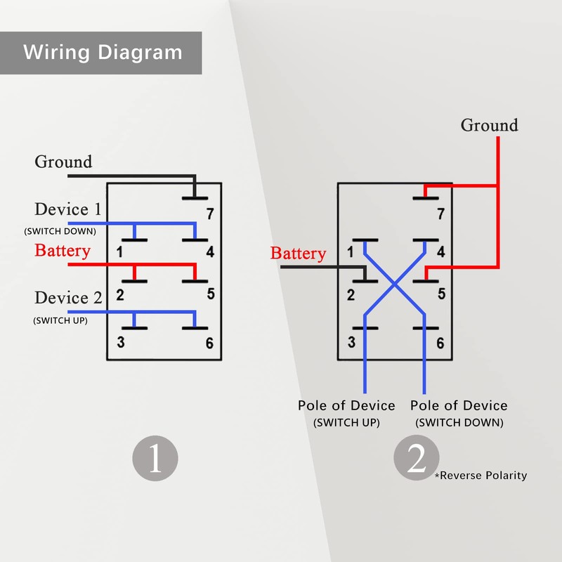 12V DC Motor Polarity Reversing Switch DPDT Momentary Rocker Switch