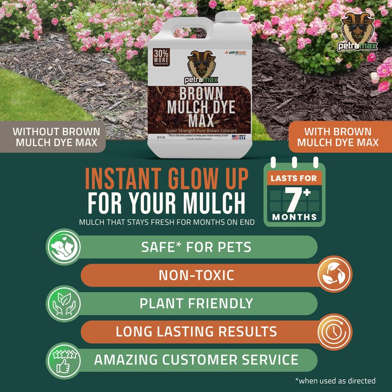 PETRA Brown Mulch Dye, 3,600 Sq Ft Coverage - Mulch