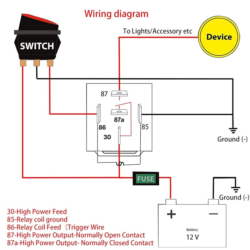 JUTOSU 5 Pole Relay, In-Car Relay, SPDT Relay Socket with