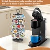 BLACKSMITH FAMILY K Cup Holders,K Cup Holder, K Cups Holder,K