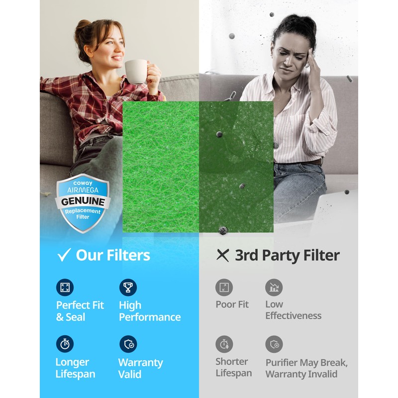 COWAY AP-1512HH & 200M Air Purifier Filter Replacement, Allergen Filter