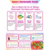 117 Pcs Gummy Bear Mold Silicone,with Candy Recipes、Droppers and Wrappers