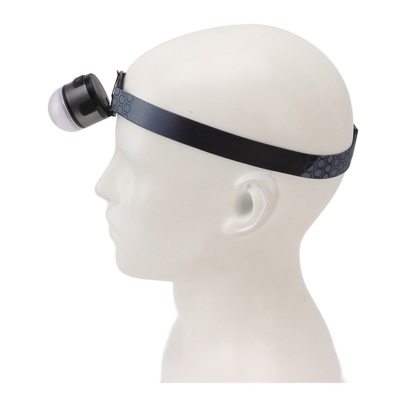 Clip On Cap Light Multifunction USB Rechargeable XPG COB Headlamp
