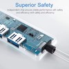 Pluggo High Speed 4 Port Ultra Thin USB 3.0 Multi