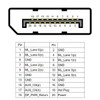 Jienk DisplayPort Solderless Male Quick Connector, 20Port Terminal Solderfree Breakout