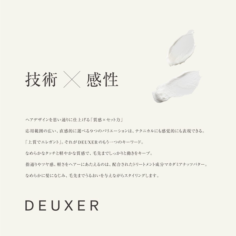 Number Three DEUXER Aqua Gel Wax 6G, 2.8 oz (80