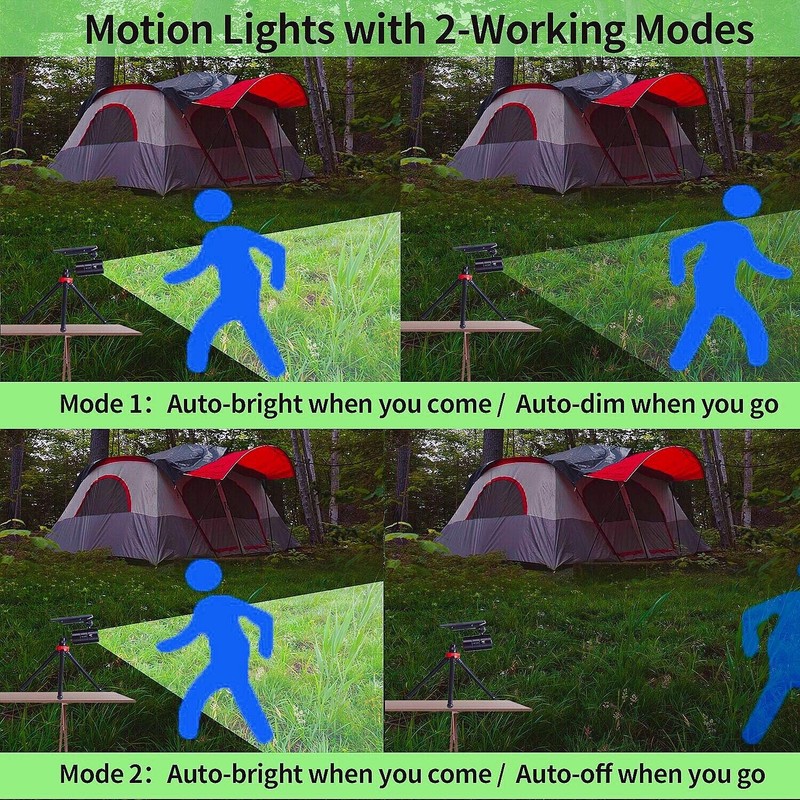 DrawGreen Lights Outdoor Solar Powered, Camping Motion Sensor Light, Free
