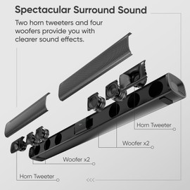 WebsLand Sound Bar for Smart TV, 80W Soundbar with Four Woofers, Dual Horn Tweeters, 2.0 Channel TV Speaker, 2 in 1 Detachable Design, BT/ARC/AUX/Optical Connection, Surround Sound System for TV