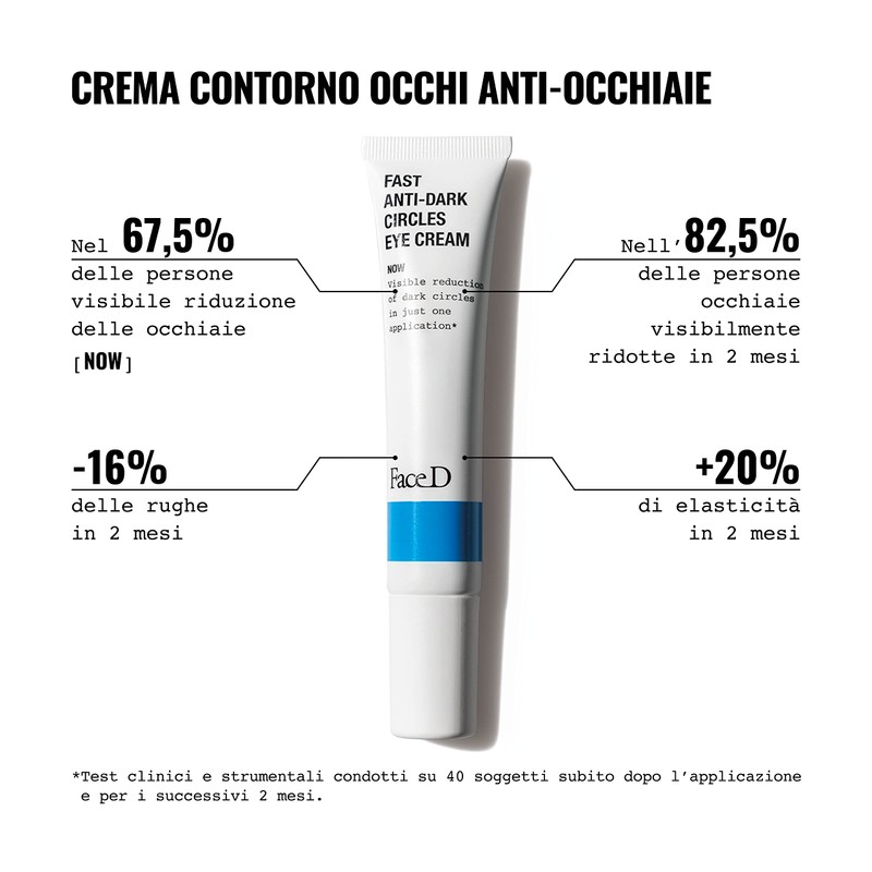 Face D Eye Cream Anti-Dark Circles Treatment 15ml Dark