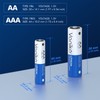 Voniko AAA Lithium Batteries, 4 Pack 1.5V 1250mah Lithium AAA