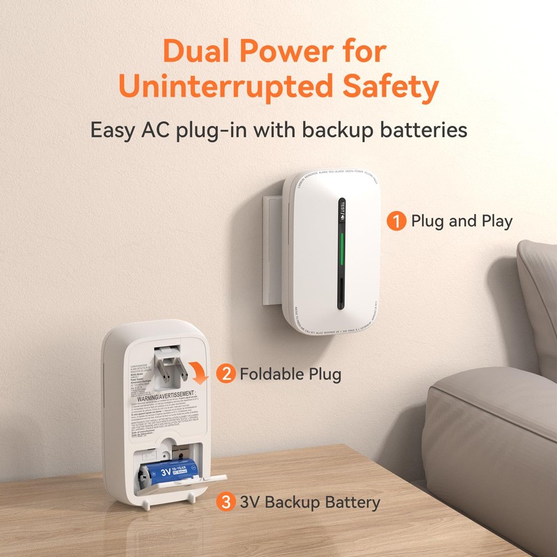 Jemay Carbon Monoxide Detector, Plug in Carbon Monoxide Detector with