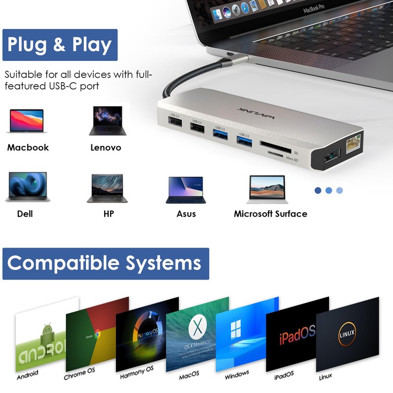 USB C Docking Station, WAVLINK 12 in 1 Docking Stations