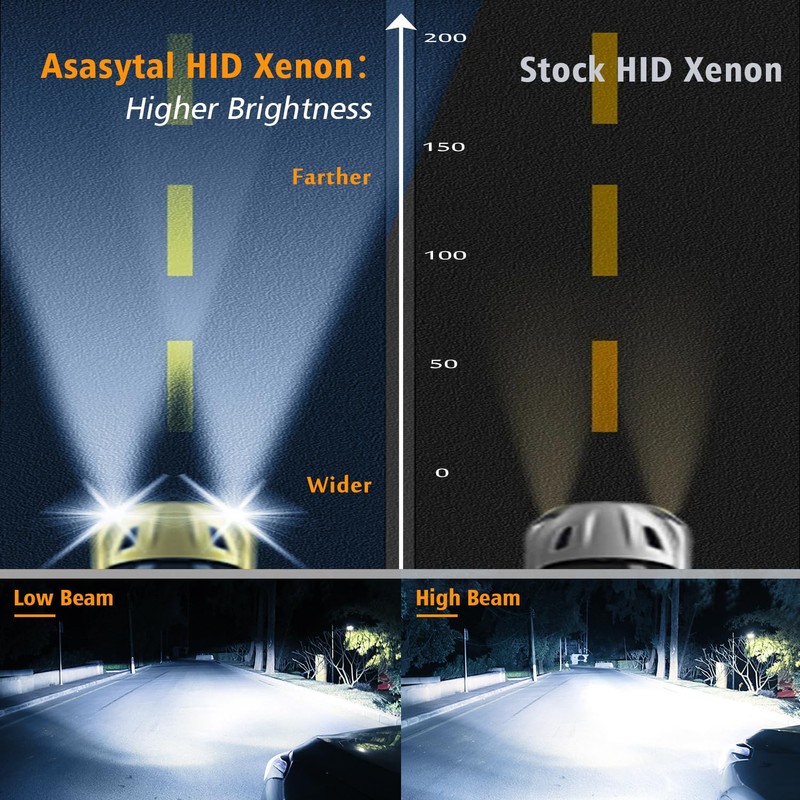 Asasytal D5S Xenon Bulb High Low Beam 8000K Cool White