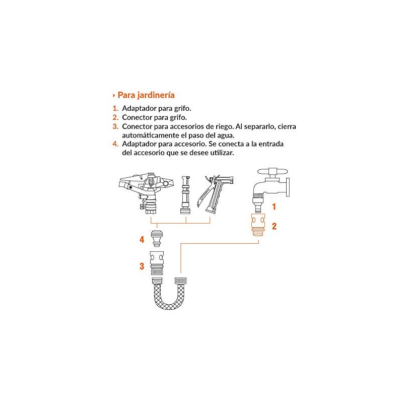 Truper CLICK-GR, Conector rápido, grifo-manguera, 3/4"