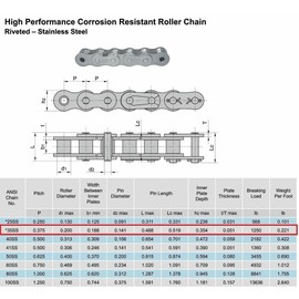 Jeremywell #35 Stainless Steel Roller Chain 3 Feet + Master Link, Corrosion Resistant