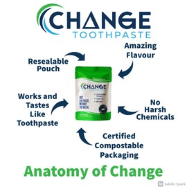 Change Toothpaste Tablets – Cinnamon | 195 Natural Toothpaste Tabs for Kids and Adults | Fluoride Free and Eco Friendly | Travel Friendly and Chewable