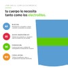 RUTS Energy ELECTROLITOS EN POLVO + VITAMINAS | SABOR FRESA-LIMÓN