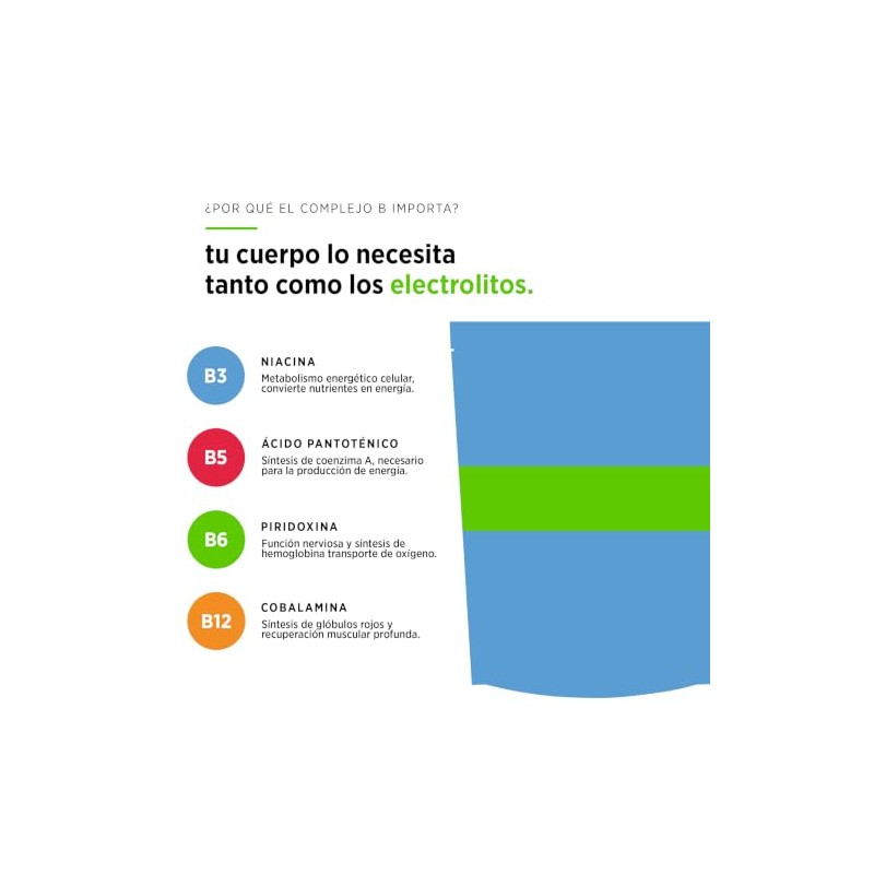 RUTS Energy ELECTROLITOS EN POLVO + VITAMINAS | SABOR FRESA-LIMÓN