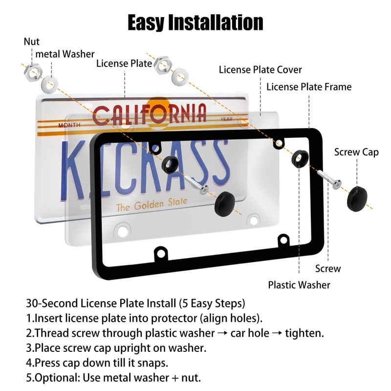 License Plate Covers & Frames,2 Pack License Plate Covers and
