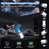 XIXIMENG Mini Projector with WIFI and Bluetooth,200 ANSI Android 13