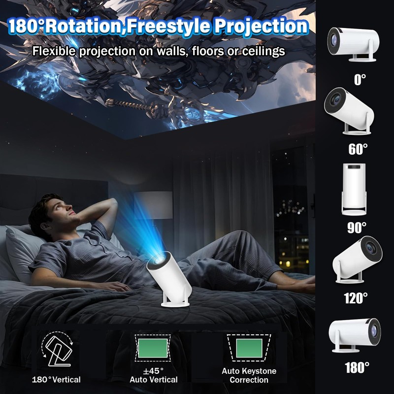 XIXIMENG Mini Projector with WIFI and Bluetooth,200 ANSI Android 13