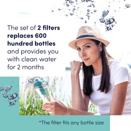 DAFI Set of 2 Filters + Cap for DAFI Soft Filter Bottle, Mint Colour, Interchangeable Filters, Environmentally Friendly, BPA-Free, Removes the Taste and Odour of Chlorine