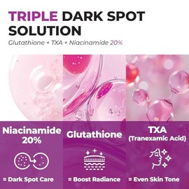 JUMISO Niacinamide 20 Serum - Korean Face Serum with Glutathione, TXA Tranexamic Acid and Centella Complex - Reduces Pigmentation, Uneven Skin Tone,  