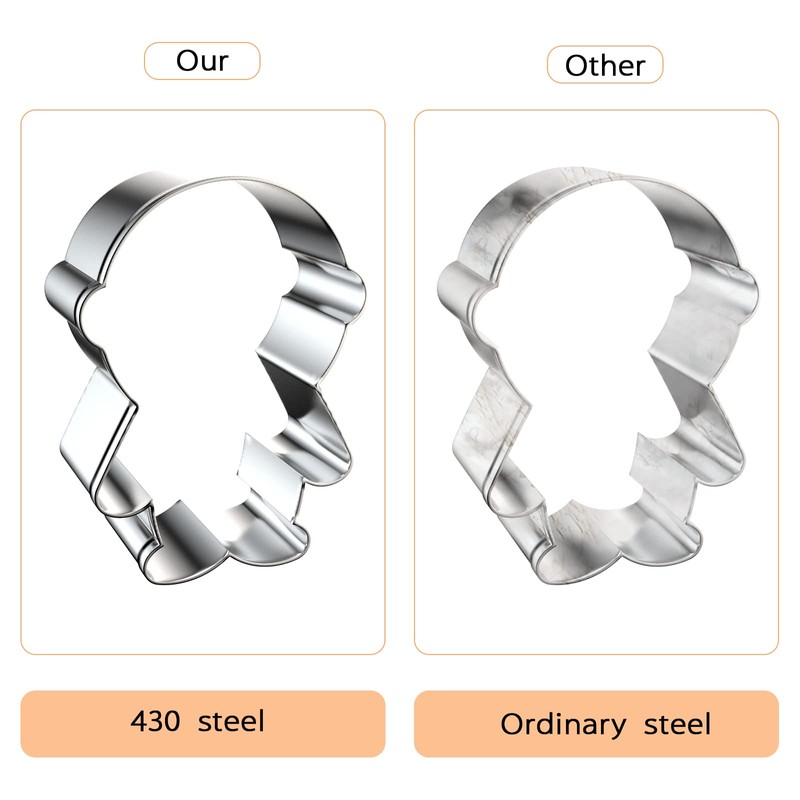 Wonmon 9 PCS Space Cookie Cutters Set, Metal Outer Space