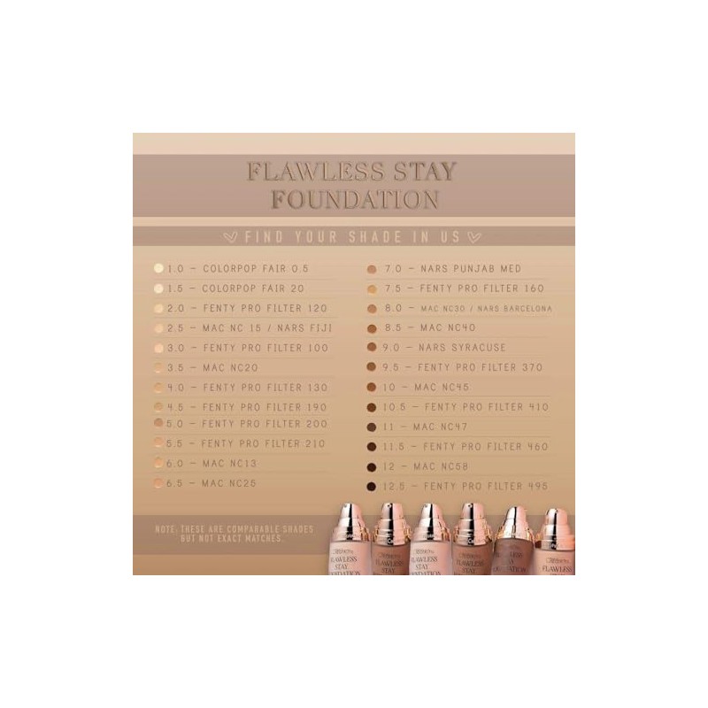 (4.5) - Flawless Stay Foundation (4.5)