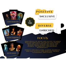 60-PCS Asian American & Pacific Islander (AAPI) History Educational Trivia & Flashcards | On Notable Figures of Asian & Pacific Islander Descent in Arts & Culture, Sports, STEM, Activism & More