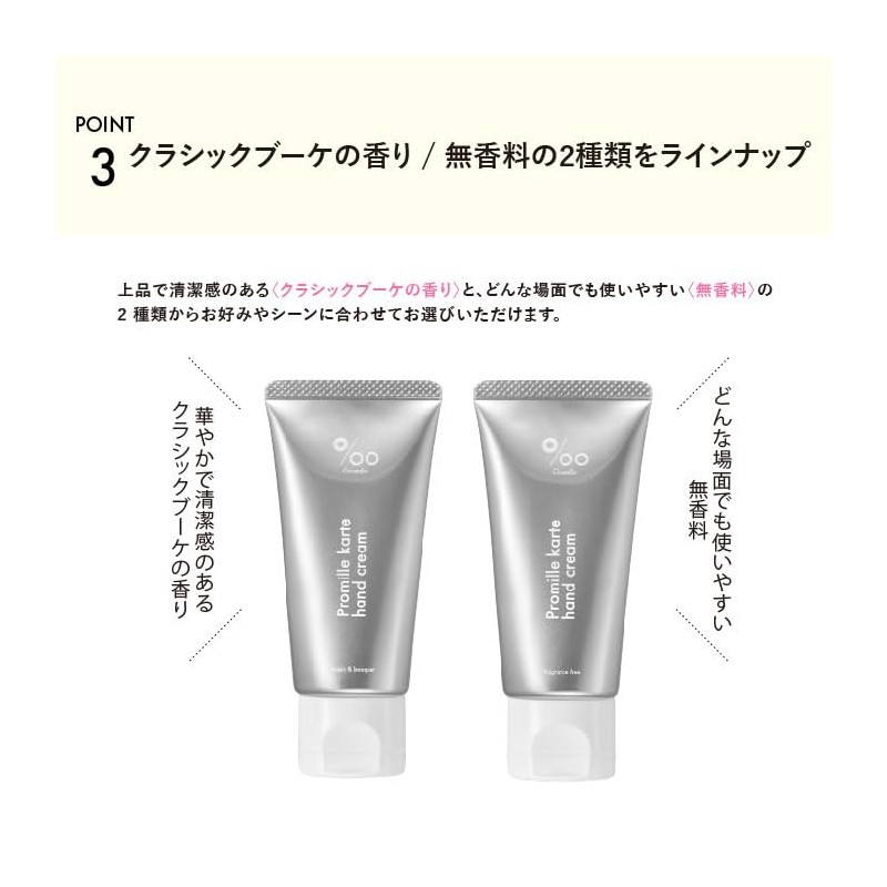 Promille Professional Carte Hand Cream, Classic Bouquet, Anti-Drying, Moist