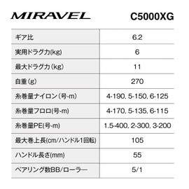 Shimano 22 Mirabel C5000XG