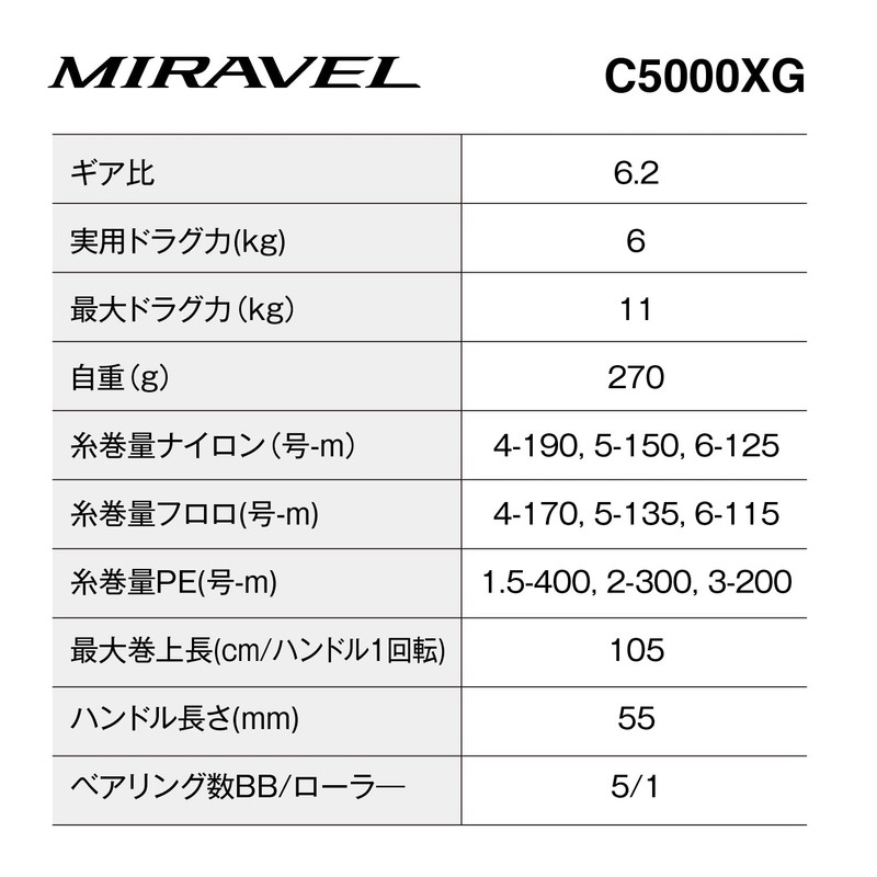 Shimano 22 Mirabel C5000XG