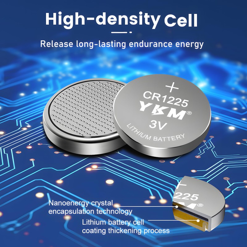 YKM 5 Pack CR1225 BR1225 3V Lithium Battery CR 1225