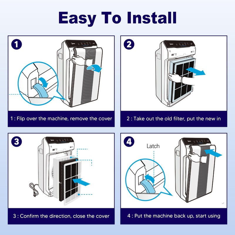 116130 HEPA Replacement Filter H for Winix 5500 5500-2 AM80