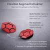 BoBoU Base adesiva segmentata Ø 78 mm (2 pezzi) per