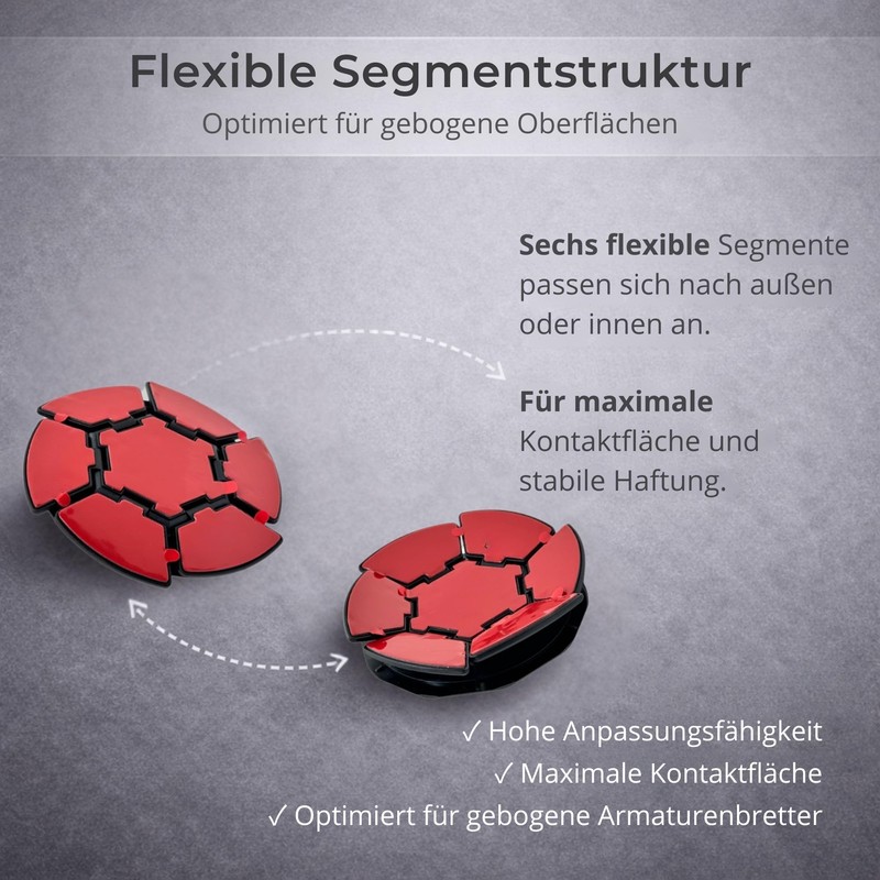 BoBoU Base adesiva segmentata Ø 78 mm (2 pezzi) per