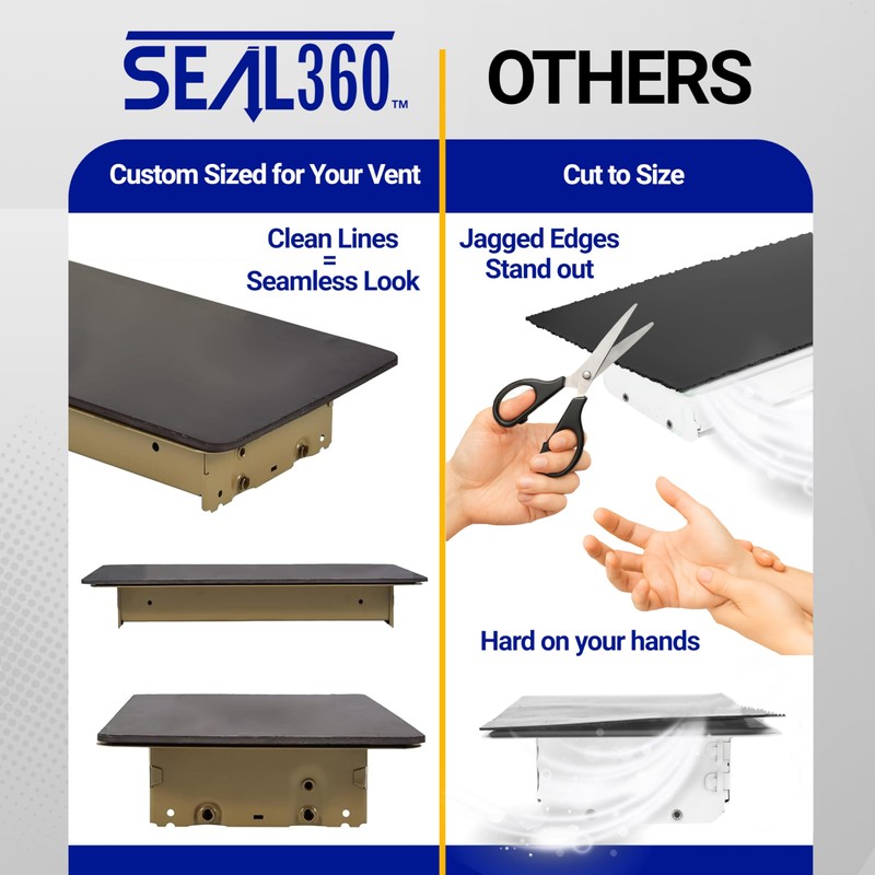 SEAL360 Magnetic Vent Covers (3-Pack), Pockets for Complete Seal, 5.5"