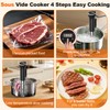 Karienvir Sous Vide, Sous Vide Machine 1100W, Sous Vide Cooker
