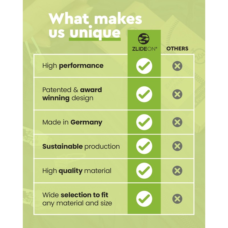 ZlideOn Zipper Pull Replacement - Black, Narrow (L) - Instant