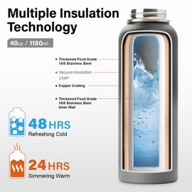DYSANKY Insulated Water Bottle 40oz - Multiple Insulation Vacuum Sealed - Portable Sports Metal Water Jug for Outdoor Adventure, Gym, and Daily Use - Leak Proof & Non-BPA 40 OZ