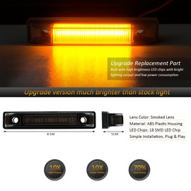D-Lumina Fender Flare Side Marker Light Assembly Smoked Lens Amber for Je-ep Wrangler TJ JK JL Bushwacker Flat Style Fender Flares, Front Fender Turn Signal Lamp Powered by 18-SMD LED, Pack of 2
